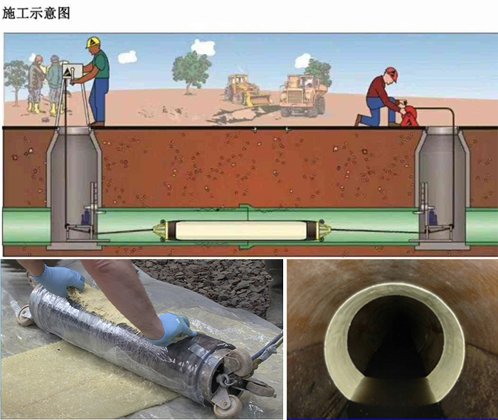 庆云管道局部点状修复